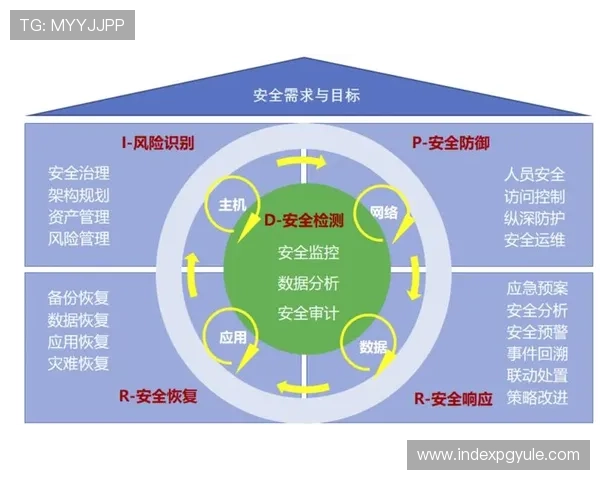 全面介绍AG恒峰官网首页的登录入口、注册流程及账号安全保障措施保障您的账号安全畅享线上娱乐的便捷体验在AG恒峰官网首页找到最全的游戏分类和实时的最新资讯满足您的多样化娱乐需求