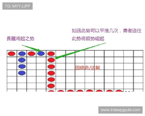 全面解析AG视讯技巧与打法提升玩家获胜几率的实用方法 全面解析AG视讯技巧与打法提升玩家获胜几率的实用方法