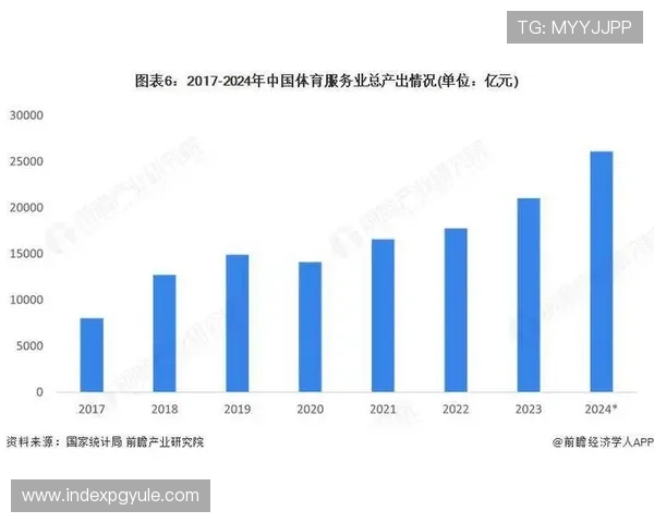 博万体育真人视讯未来发展趋势分析，探索线上体育娱乐行业的创新与变革方向