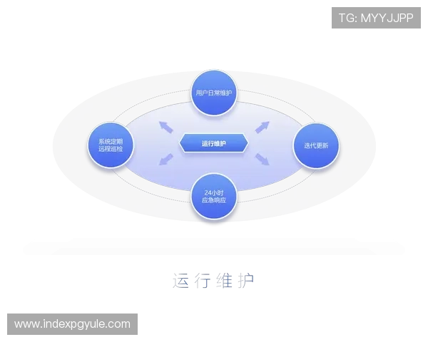 分析不同类型视讯直播平台的优缺点,帮助企业和个人用户做出最佳选择 分析不同类型视讯直播平台的优缺点,帮助企业和个人用户做出最佳选择