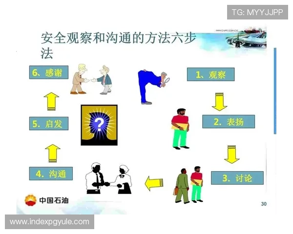 如何通过AG真人二维码实现便捷登录与安全验证流程详解