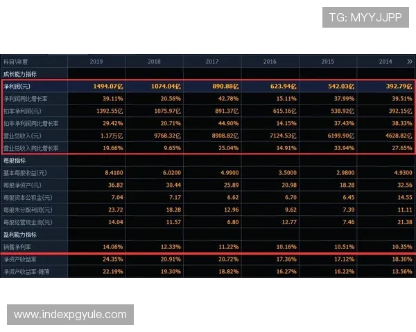 百家乐网页版下注攻略大全，帮助新手快速入门掌握赢钱技巧