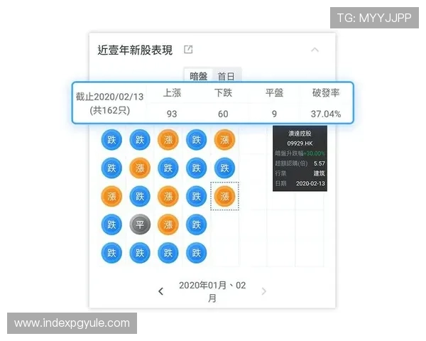 百家乐路单教程分享实用技巧让你在游戏中轻松识别趋势把握胜机