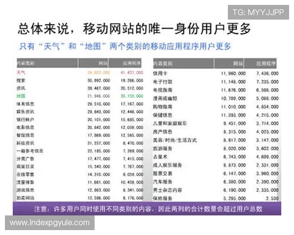 官方凯发网址地址入口推荐，确保您的账号安全与顺畅体验