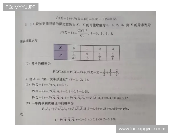 百家乐看路图示分析帮助玩家识别牌局中的潜在趋势与变化
