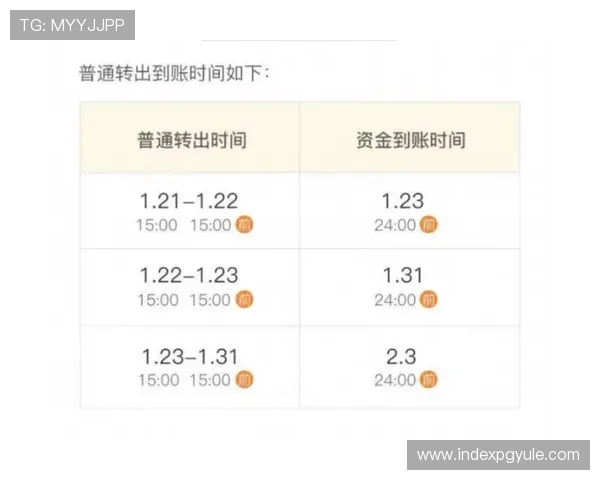 掌握AG视讯百家乐的投注技巧实现稳定盈利的实用策略分享