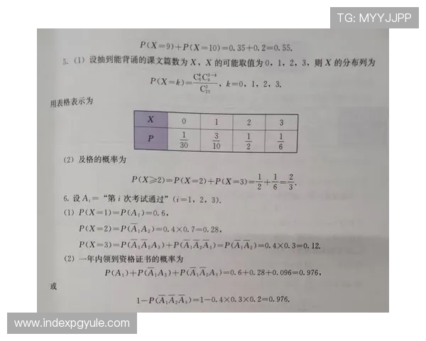 提升百家樂公式应用水平的实用技巧与常见误区解析 提升百家樂公式应用水平的实用技巧与常见误区解析